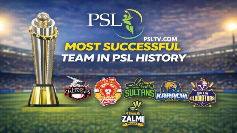 Most Successful Team in PSL history