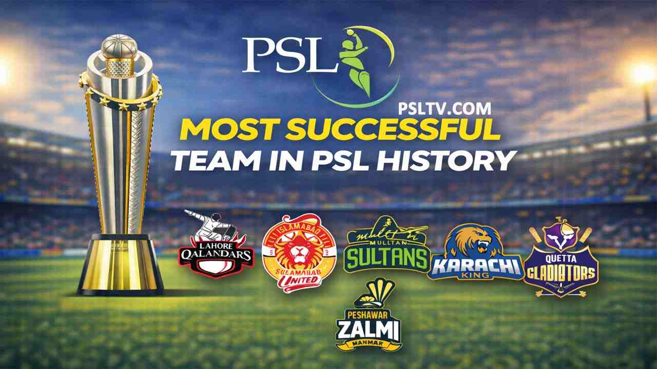 Most Successful Team in PSL history